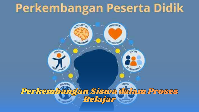 perkembangan siswa